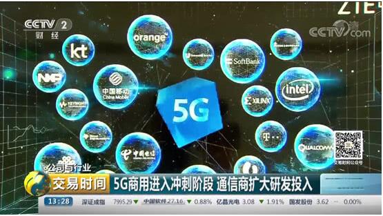 不只是快！5G進入商用沖刺階段，該如何布局？