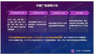 廣電與國家電網(wǎng)合作建設(shè)5G，這對新Couple有點靠譜